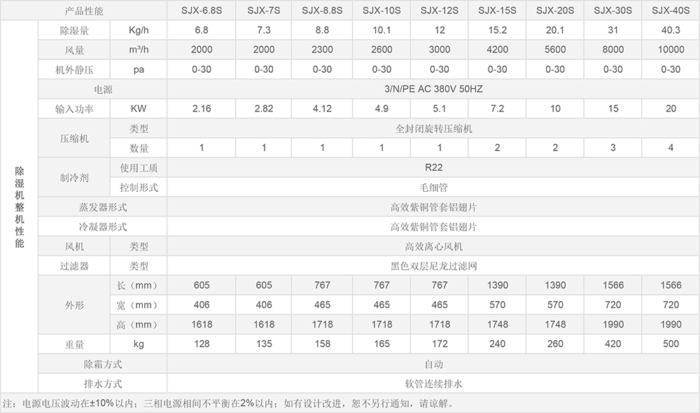 蓝系列好色先生在线免费下载参数图.jpg